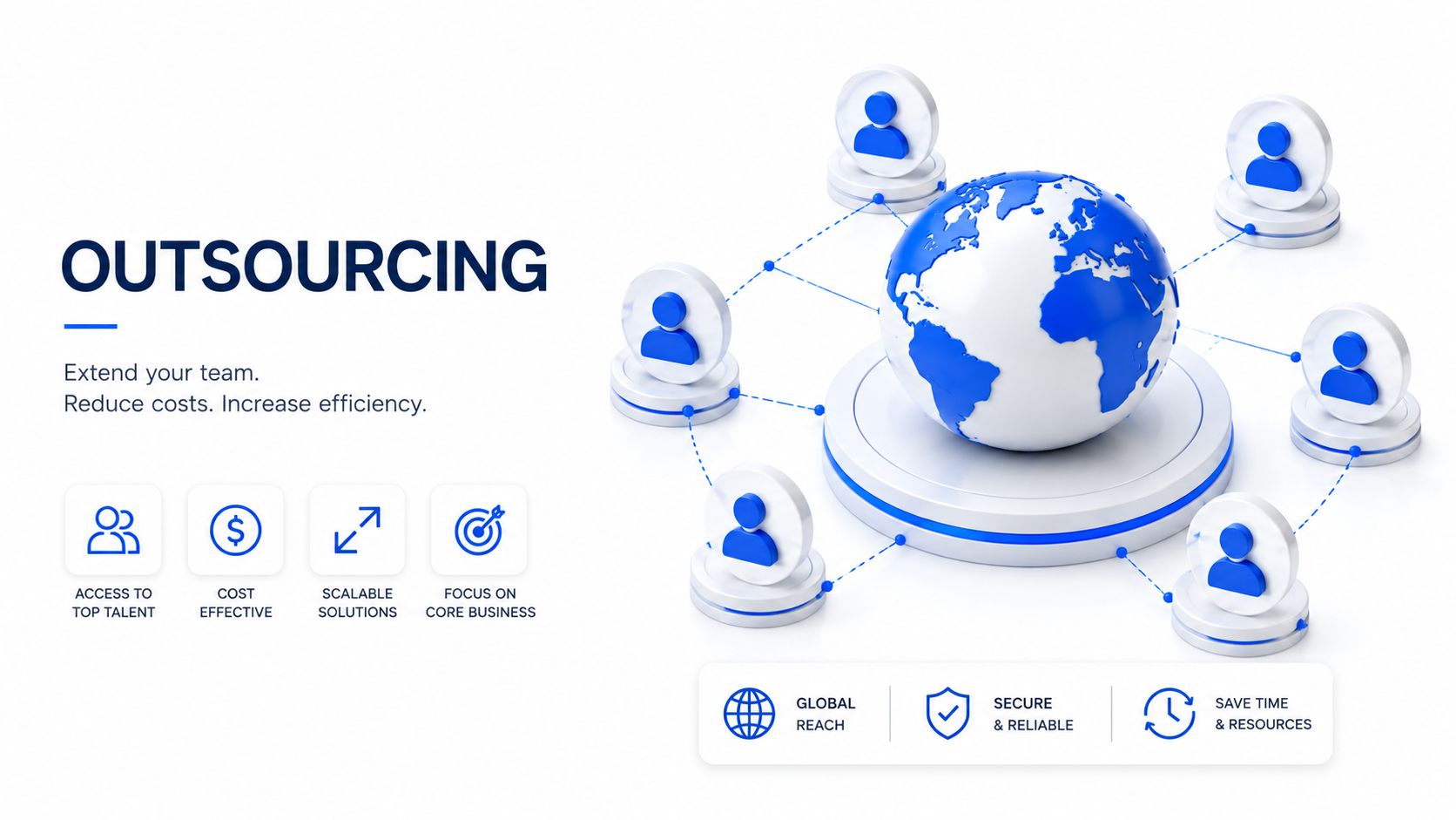 Outsourcing